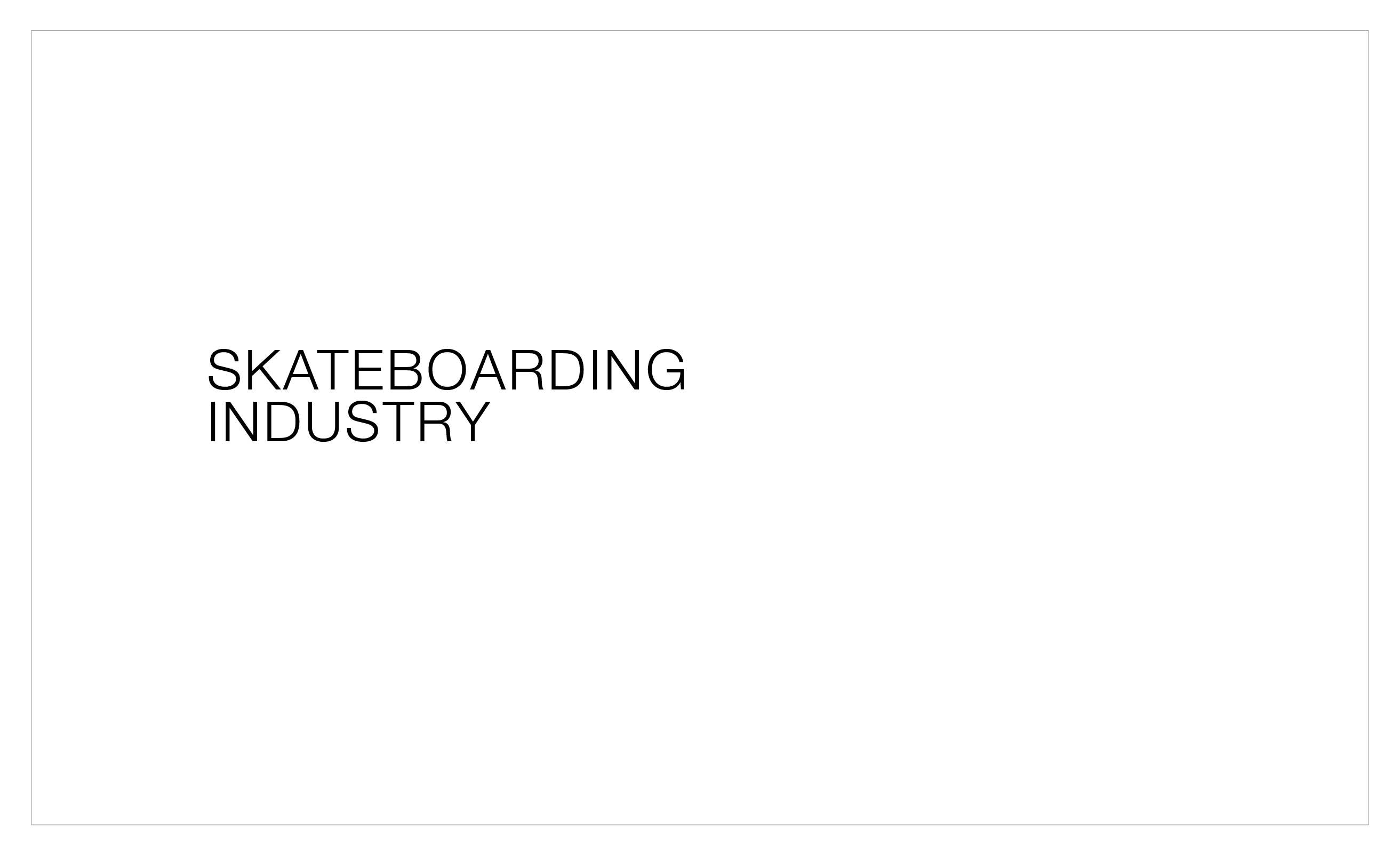 SKATEBOARDING INDUSTRY